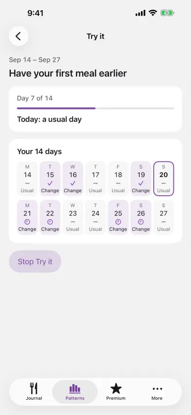 A two-week test calendar in Food & Fit showing assigned change days and usual days across 14 days.